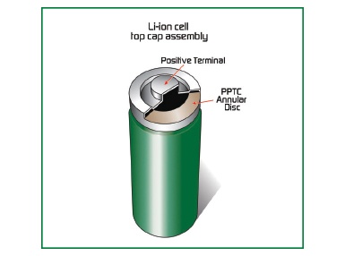 Lithium Battery Protection Circuit Solutions